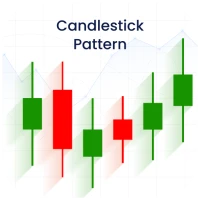 All Candlestick Chart Pattern